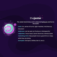 Load image into Gallery viewer, Brand Archetype Report