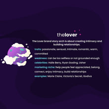 Load image into Gallery viewer, Brand Archetype Report
