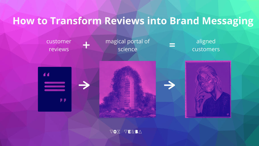 How to Use Customer Reviews to Build Brand Messaging In Your Customer's Voice