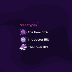 Brand Archetype Report